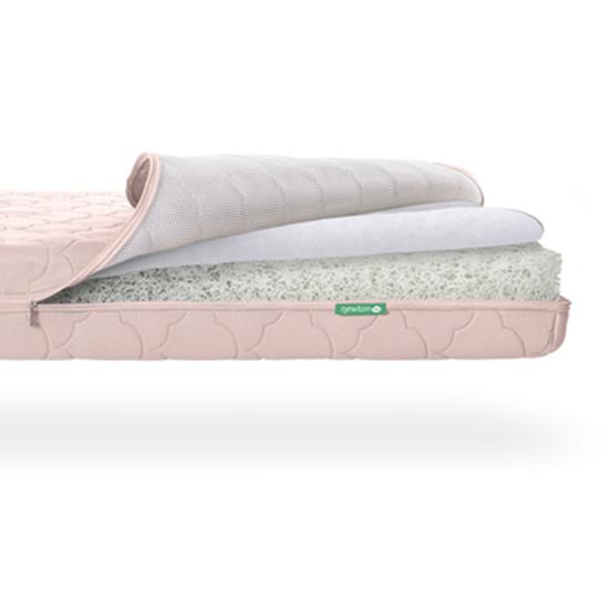 Newton Crib Mattress Review 